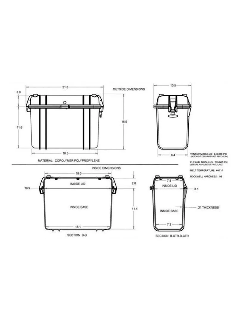 Acme Universal Moto Pannier Kit