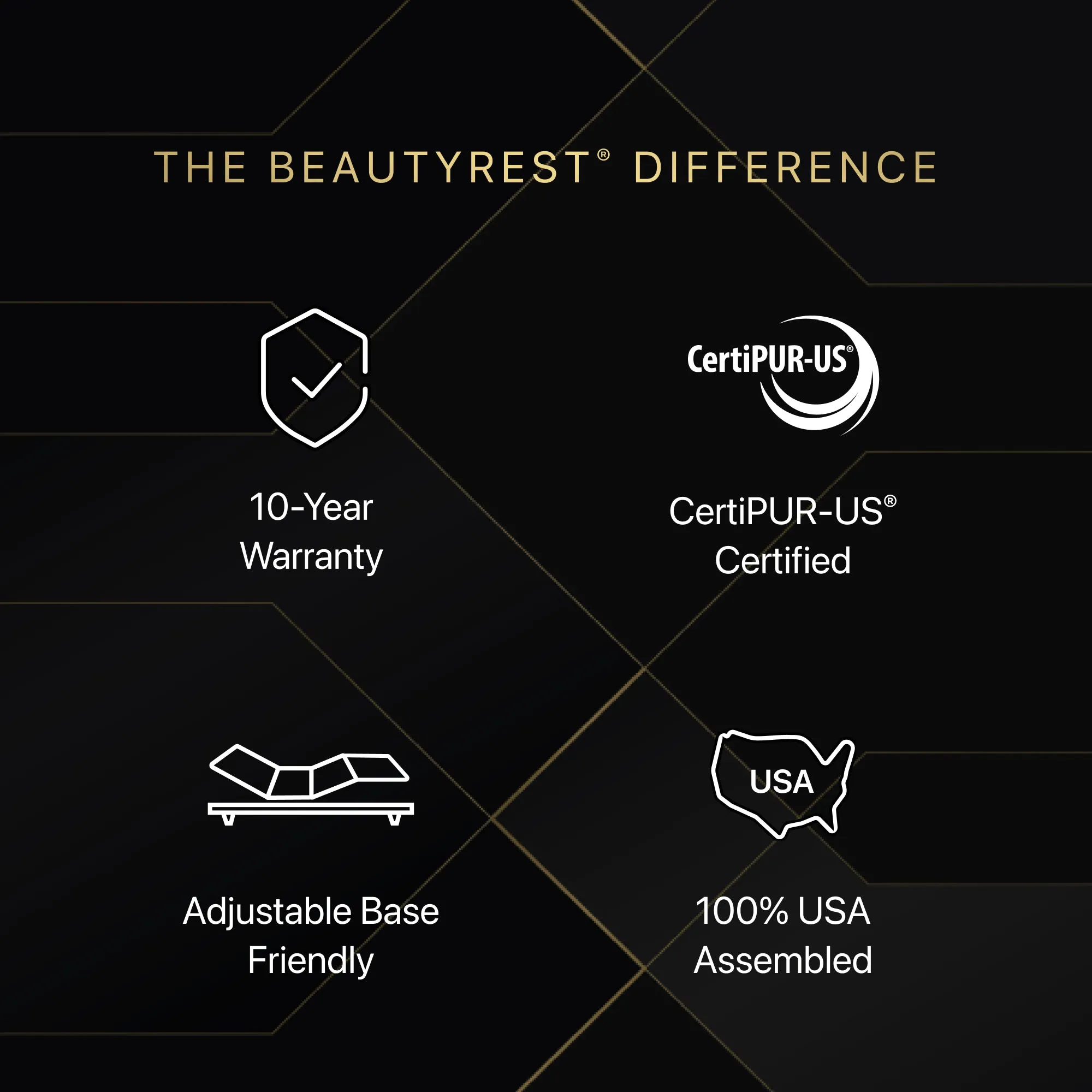 Beautyrest Black Series One 14" Plush Mattress