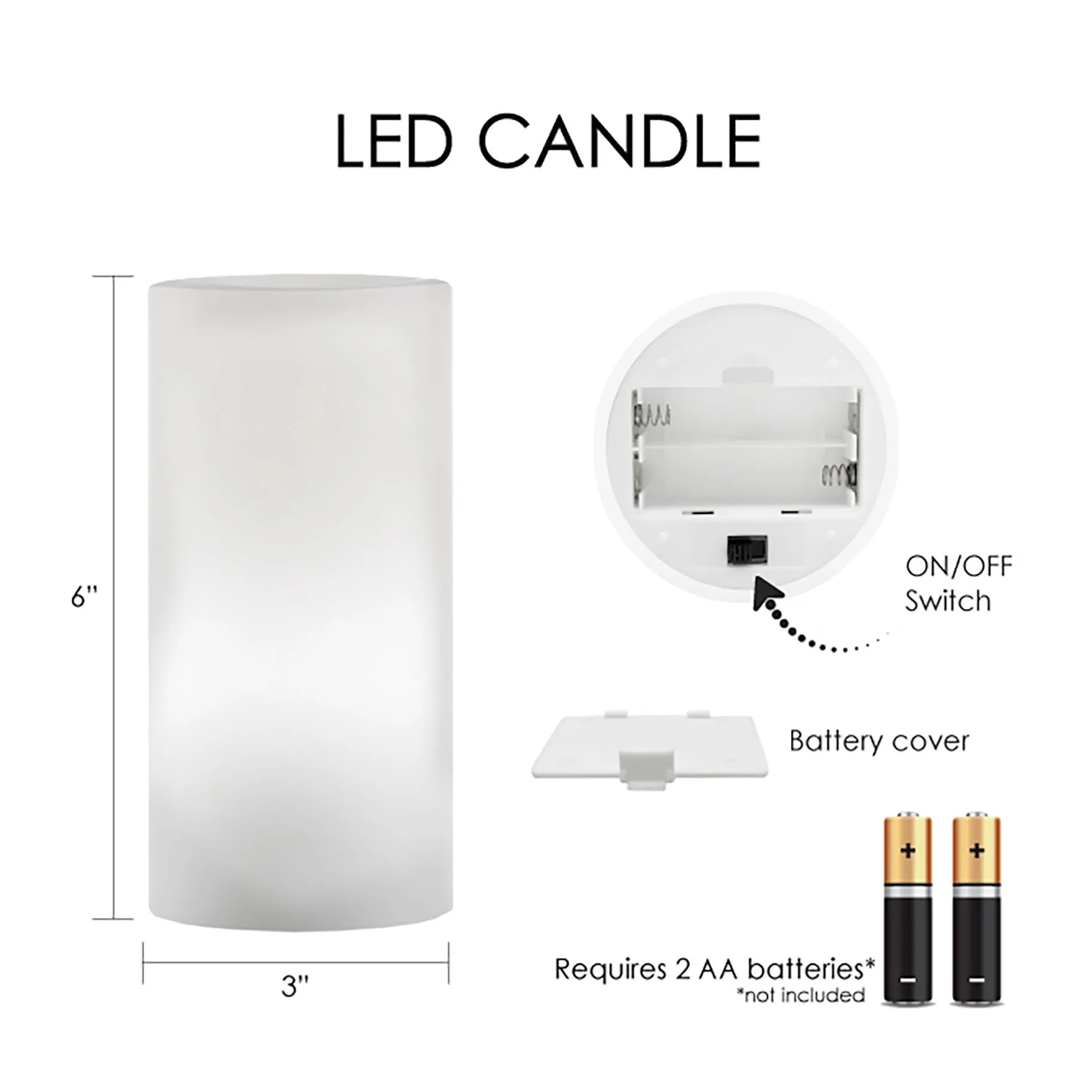 Klimt Hope II 6" LED Real Wax Candle with Remote